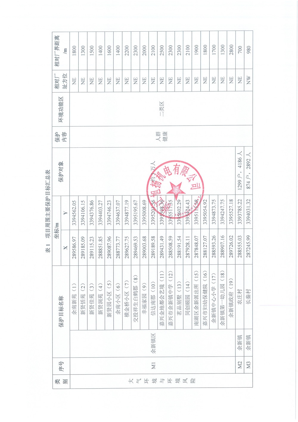 750万台 (2)